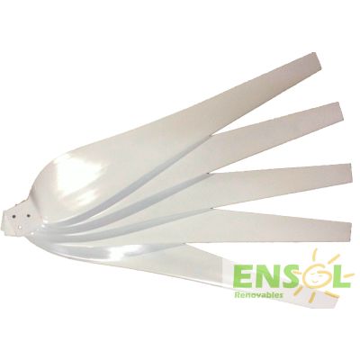 Ico-GE Eolo5 750 5- Blade replacement set