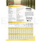 Ritar RA12-180 Sealed AGM Battery